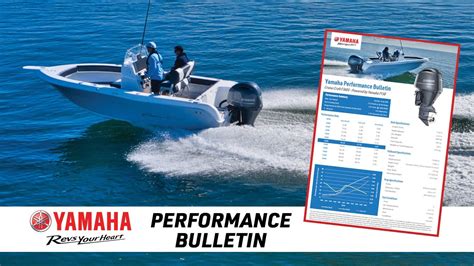 Yamaha performance bulletin. Your boat’s performance may be different than the information contained in this Performance Bulletin due to various factors, including your boat’s actual weight, wind and water conditions, temperature, humidity, elevation, bottom paint, boat options affecting wind/water drag and/or boat weight, and operator ability. 