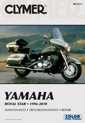 Yamaha royal star service manual 2015. - Cav diesel injection pump repair manual.