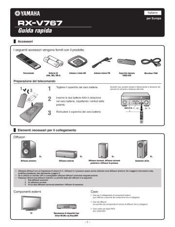 Yamaha rx g manuale di servizio. - Projet et fragmens d'un dictionnaire critique.