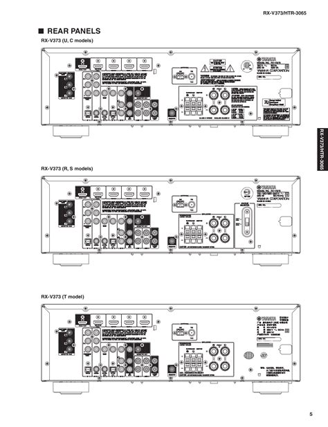 Yamaha rx v373 htr 3065 av receiver service manual. - A writers toolkit for occupational therapy and health care professionals an insiders guide to writing communicating.