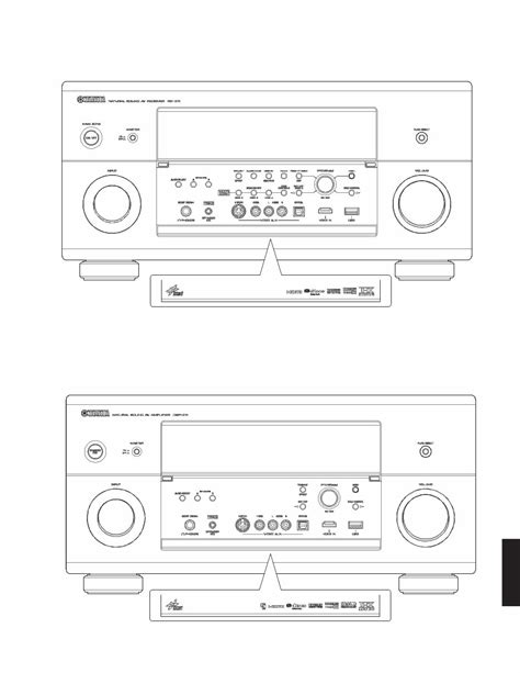 Yamaha rx z11 dsp z11 av receiver amplifier service manual. - Le guide du ba ba bien accompagner ba ba de 0 a 1 an.