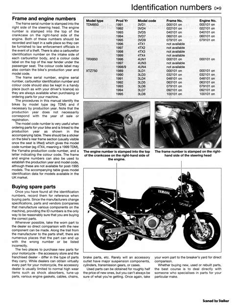 Yamaha tdm850 tdm 850 1991 1999 repair service manual. - B777 flight crew operating manual systems.