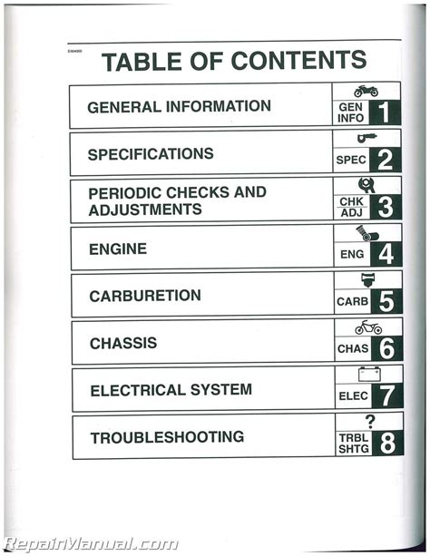Yamaha xvs1100 dragstar classic 1999 service manual. - Toshiba 32hl95 lcd farbfernseher service handbuch.