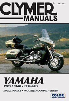 Yamaha xvz13a royalstar full service repair manual 1996 2001. - Yamaha 5hp outboard motor manual 1980.