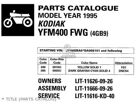 Yamaha yfm400fwg mnh atv parts manual catalog 1995. - Uga math placement test study guide.
