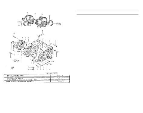 Yamaha yl2 yl2c yl2cm replacement parts manual. - Yamaha tx500a 1973 fabrik service reparaturanleitung.