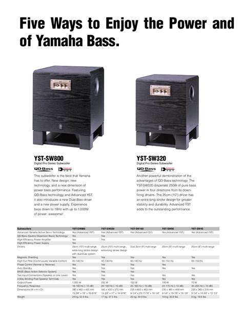 Yamaha yst sw320 subwoofer service manual. - Beknopte handleiding voor het schaakspel: naar de nieuwste werken van ....