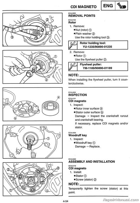 Yamaha yz125 manual completo de reparación de taller 2002. - Introduction to finite elements in engineering chandrupatla solution manual free download.