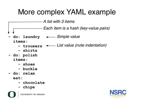 Yaml empty list. .  CTRL + F ing the YAML specification for << re...