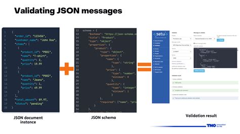 Yaml schema validation. json from the chart (or override schema) Inline diagnostics with cor...