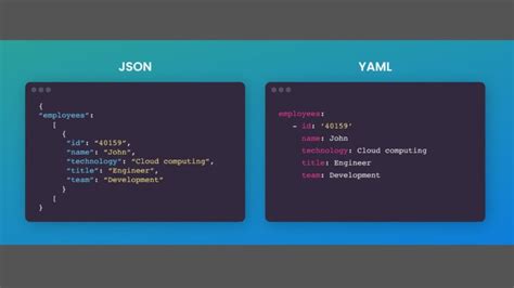 Yaml structure.  Contribute to Infini-AI-Lab/lm-eval-stem development by creating...