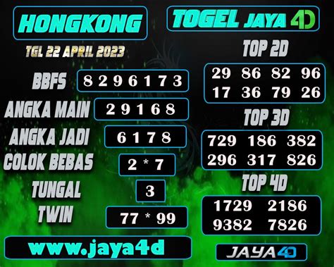 Yang akan keluar 2019 sampai sekarang. Situs resmi jaya togel.
