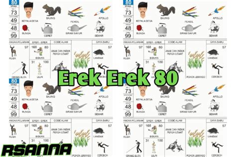 Yang bagus buat main slot olympus. No 80 di erek.