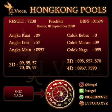 Yang jarang keluar di togel. 05 bocoran prediksi togel hongkong.