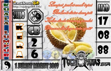 Yang jarang keluar di togel. Keluaran hk 22 agustus.