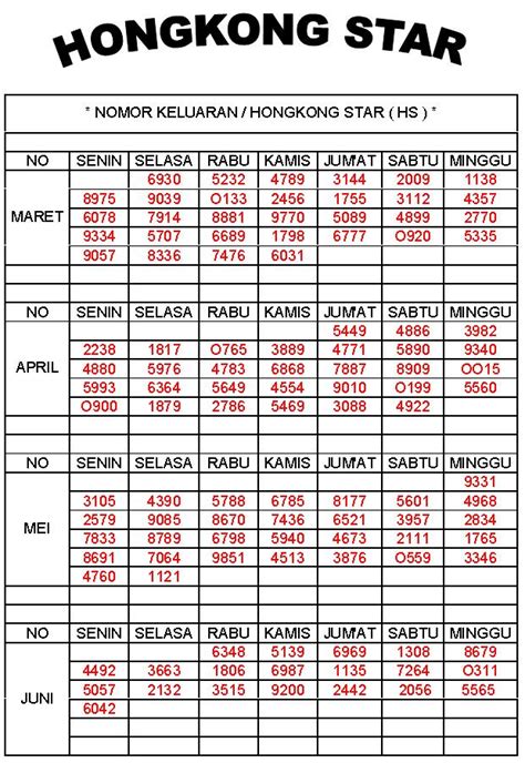 Yang mau keluar malam ini. Daftar togel resmi.