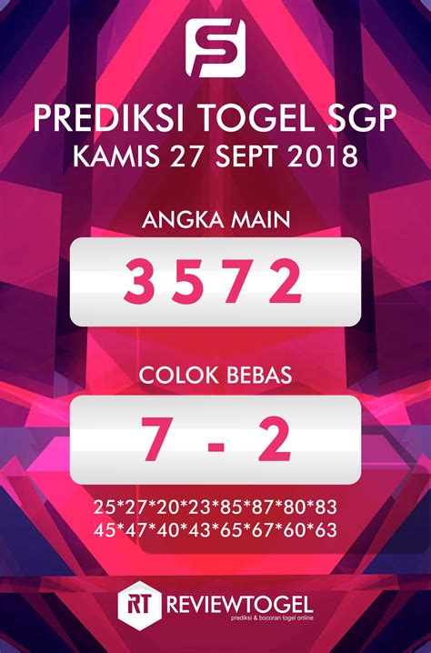 Yang sedang gacor hari ini. Angka keluar sgp 2017.
