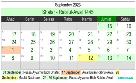 Yang tutupnya jam 22 30. 24 september 2023 hari.