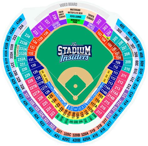 Yankee Stadium Seating Guide Tutorial Pics