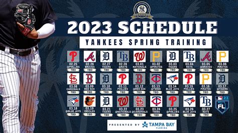The official scoreboard of the New York Mets including Gameday, video, highlights and box score.. Yankees spring training box score