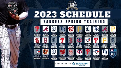 Yankees spring training box scores. The southpaw was only making his second start of camp due to the hamstring injury that kept him out of both the World Baseball Classic and early spring action, but he looked much closer to his ... 