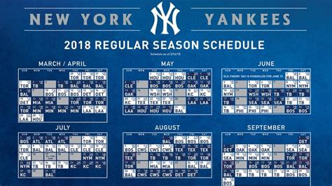 Yankees statistics. Things To Know About Yankees statistics. 