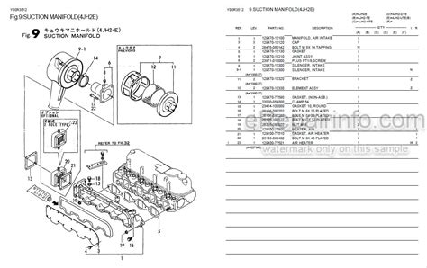 Yanmar 4jh2e 4jh2 te 4jh2 hte 4jh2 dte marine diesel engine service repair manual. - Collectables price guide 2010 illustrated edition.