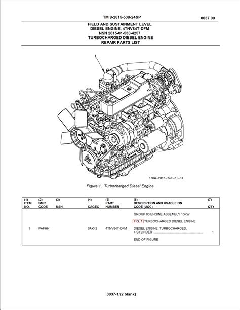 Yanmar 4tnv84t dfm diesel engine technical service manual. - 2001 chevy s10 manual transmission fluid.