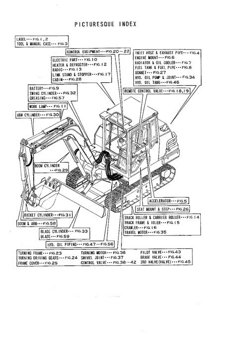 Yanmar crawler backhoe b50 parts catalog manual. - Bose wave radio ii user manual.