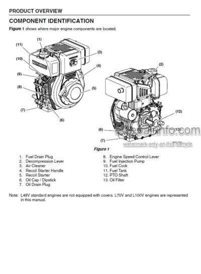 Yanmar industrial engine l48v l70v l100v service repair workshop manual download. - Fisher and paykel oven manual set clock.