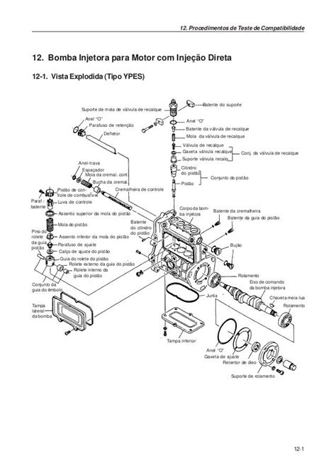 Yanmar serie tne motor completo manual de reparación taller. - Toyota carretilla elevadora 42 6fgcu30 manual.