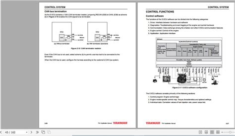 Yanmar tnv series electronic control manual. - Manuale di installazione lavastoviglie bosch 500.