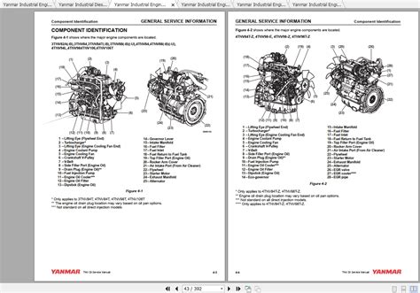 Yanmar tnv series industrial engines application manual. - Heating ventilation and air conditioning mcquiston solution manual 6th.