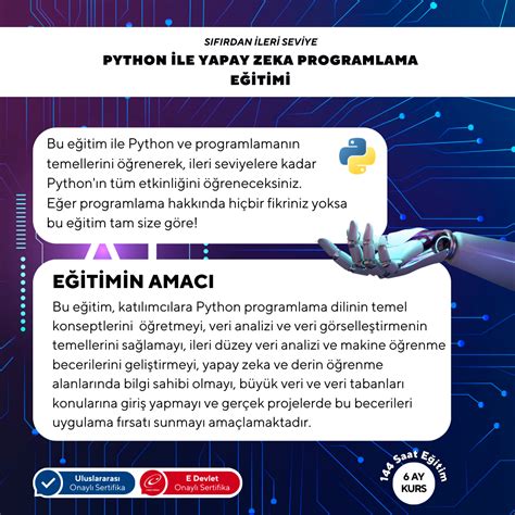 Yapay zekâ ve Python programlama T24. 