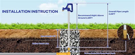 Yard hydrant installation.  Ensure proper frost-line depth, drainage pit setup, and...