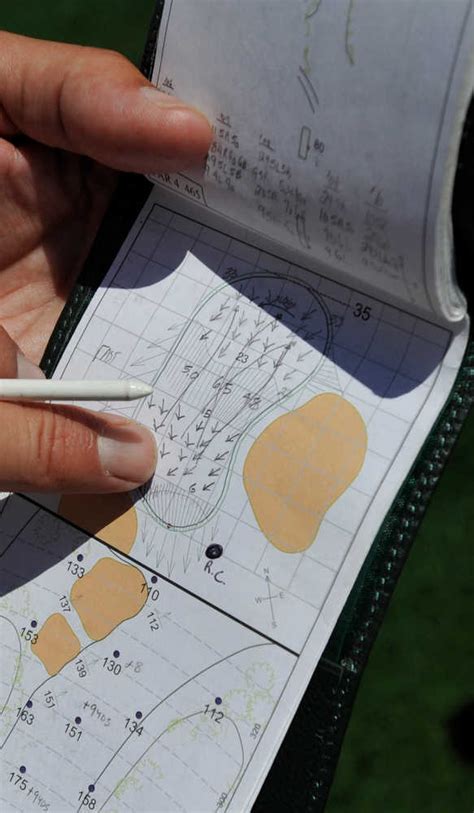 Yardage Book A page from a pro 2022 Masters