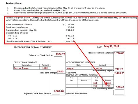 Yardi service charge on bank statement. Bank adjustment was made to the bank as Do Not Post. Bank adjustment was added twice. If the Bank is set up specifically to track a Credit Card, the statement balance was entered as a positive number instead of a negative number. Debit account on the adjustment is not the cash account. The bank is not set to track cash in General Ledger. 