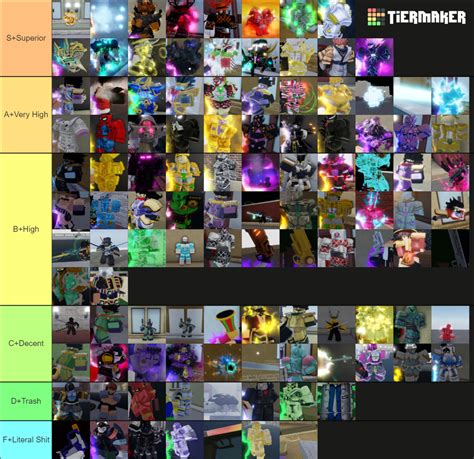 Yba anubis skin tier list. Sep 28, 2023 · This YBA Tier List will help you out. Your Bizarre Adventure game has many skins for its Stands each of different values and players are looking for a Tier List for it. Some can be obtained quite easily but others not so much. This game features popular Stands from JoJo’s Bizarre Adventure series. But not all Stand skins are valued equally. 