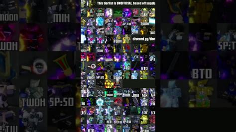 Stand Upright Rebooted Tier List (2023) June 27, 2022 by 