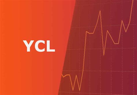 Ycl etf. Things To Know About Ycl etf. 