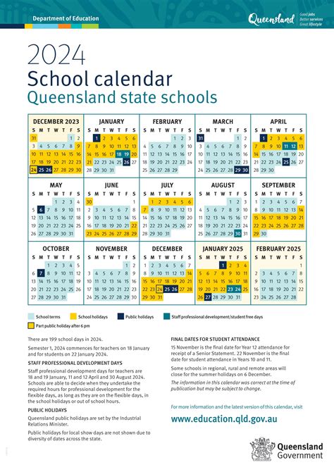 Year 12 Finishing day in Queensland schools - Education