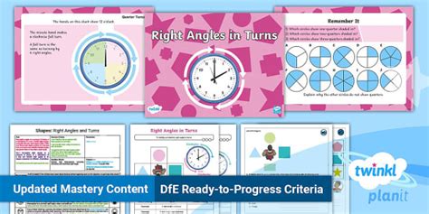 Year 3 Understand Right Angles as Turns Lesson 1 Maths - Twinkl