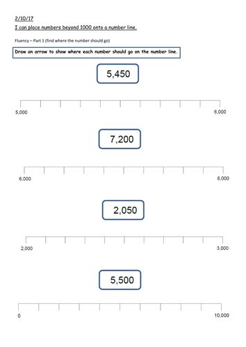 Year 4 - placing numbers on a number line up to 10,000 - TES