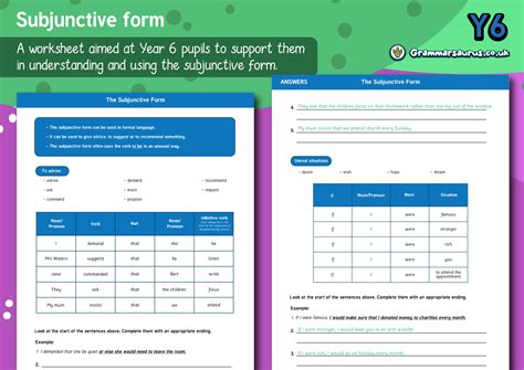 Year 6 Subjunctive form Grammarsaurus