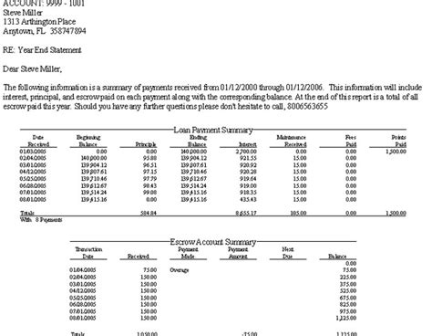 Year End Statement Example