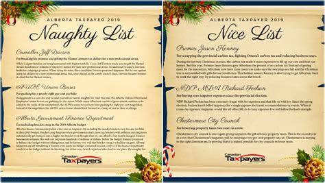 Year in review: Taxpayers release Naughty and Nice List