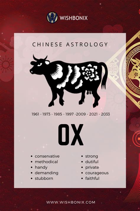 Year of ox horoscope. The Year of the Ox is a time for hard work and productivity. The Ox is ruled by the planet Saturn, the tough teacher who demands that you pay your dues before reaping rewards. Themes of discipline, determination and diligence will prevail while the Ox rules the skies from February 12, 2021 until February 1, 2022. Pin 2021 Is a Metal Year 