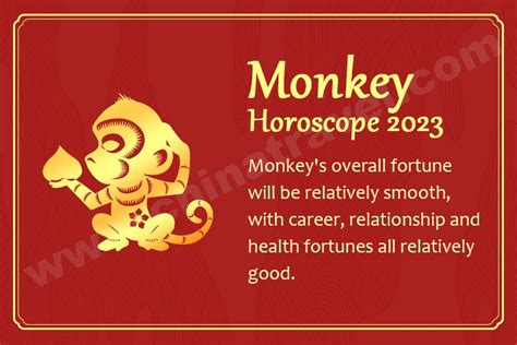 Year of the Monkey: Personality, 2024 Horoscopes