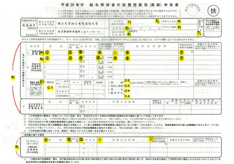 Year-End Tax Filing in Japan English Speaking Services for