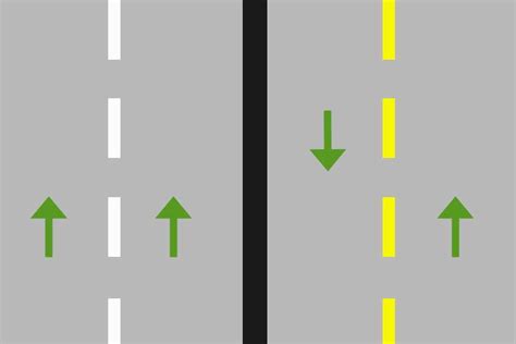 Yellow lines separate . A solid double yellow line is shown separating each lane from the others. Two southbound lanes are shown transitioning to one lane. A solid double yellow line is shown separating each lane from the others. A solid double yellow line is shown adjacent to the southbound lane. 